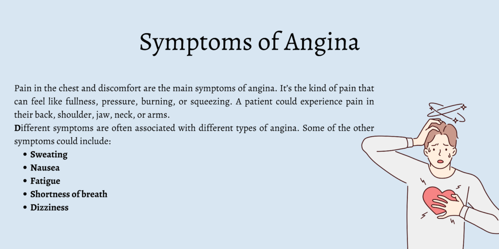 Symptoms of Angina